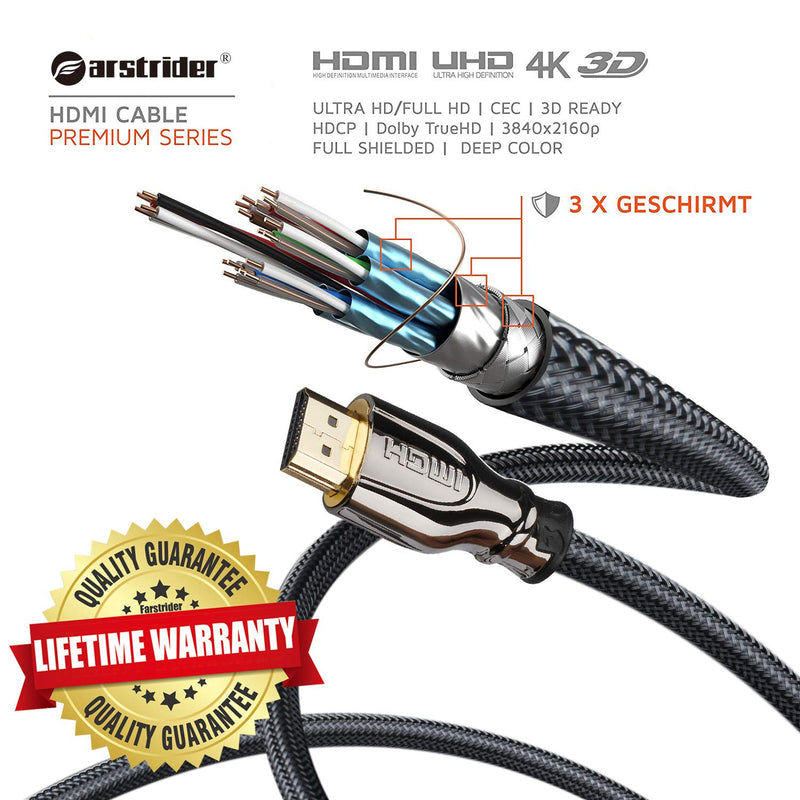 HDMI Cable 4K / HDMI Cord 15ft - Ultra HD 4K Ready HDMI 2.0 (4K@60Hz 4:4:4) - High Speed 18Gbps - 28AWG Braided Cord-Ethernet /3D / ARC/CEC/HDCP 2.2 / CL3 by Farstrider 15 Feet Gun Black