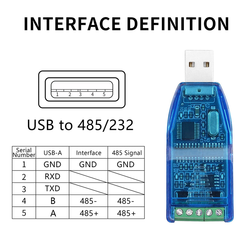 YACSEJAO USB to RS485 RS232 Converter USB 2.0 to RS-485 RS-232 Serial Port Adapter with CH340 Chip for Windows 11 10 8 7 XP Mac OS