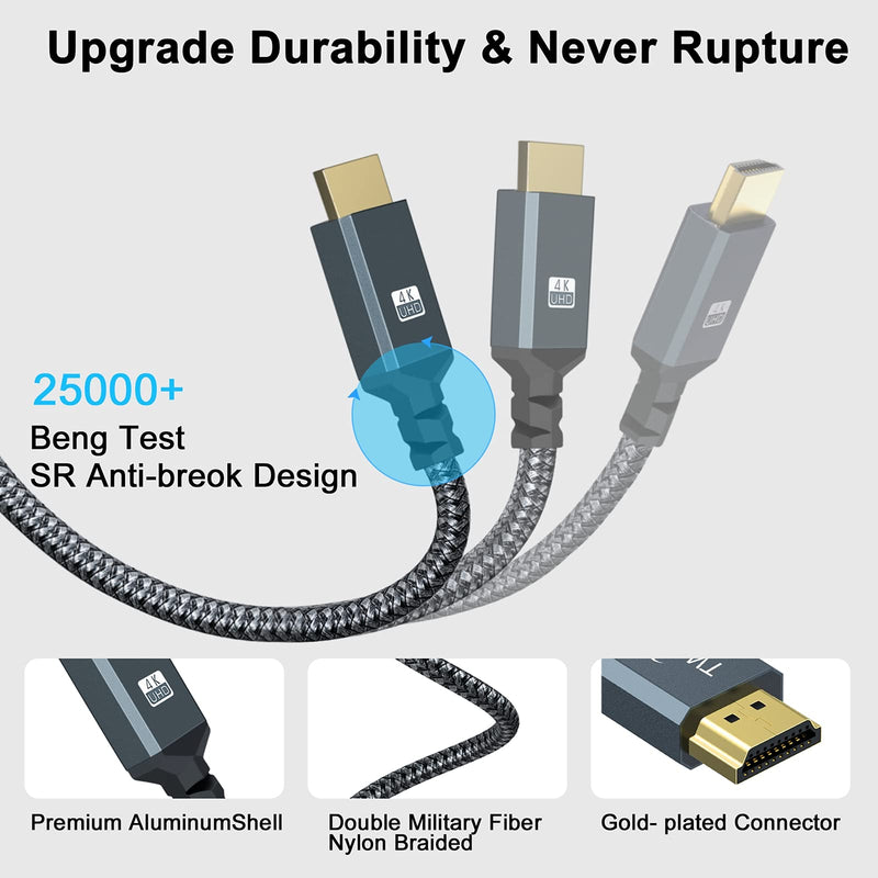 [AUSTRALIA] - Twozoh HDMI Extension Cable 3.3FT, HDMI Male to Female HDMI Cord, Nylon Braided HDMI Extender, HDMI 2.0 Cable Adapter Support 4K@60Hz 3D HDR 