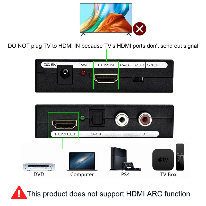 [AUSTRALIA] - Musou 4K HDMI Audio Extractor,HDMI to HDMI + Optical Toslink(SPDIF) + RCA(L/R) Stereo Analog Outputs Video Audio Splitter Converter Support 4k 1080P,Black 