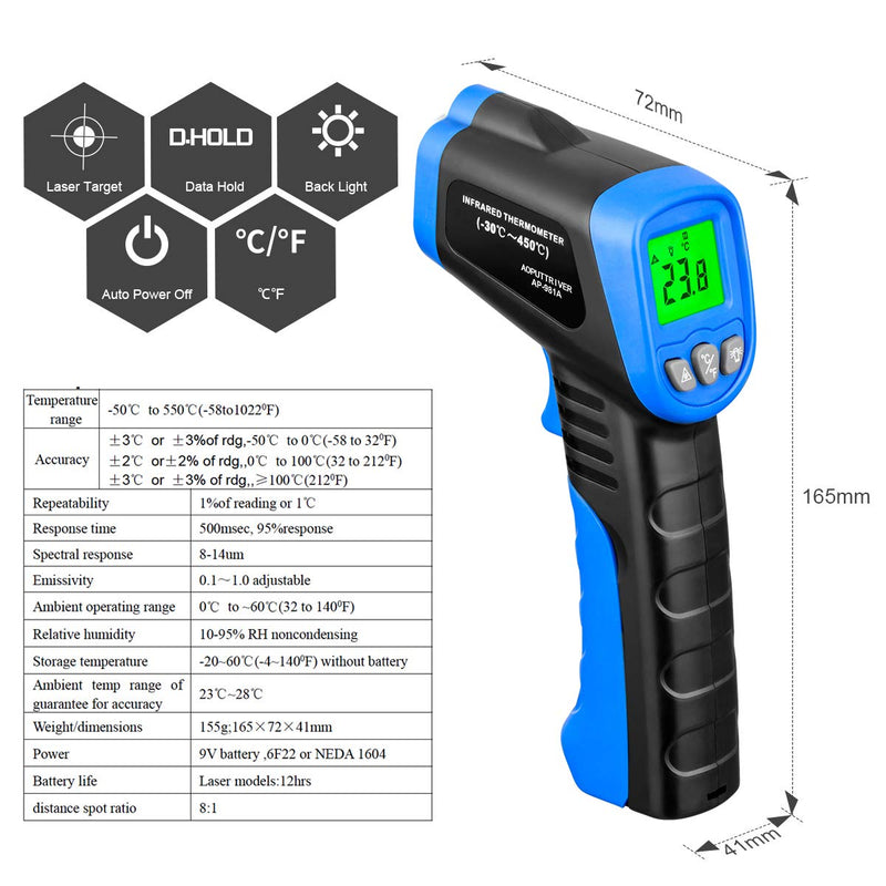 Digital Laser Infrared Thermometer AP-981A Non-Contact IR Thermometer Gun Temperature Gun -58℉~ 662℉(-50℃~350℃) with Backlight Data Hold for Swimming Cooking BBQ Automotive(NOT for Human) White