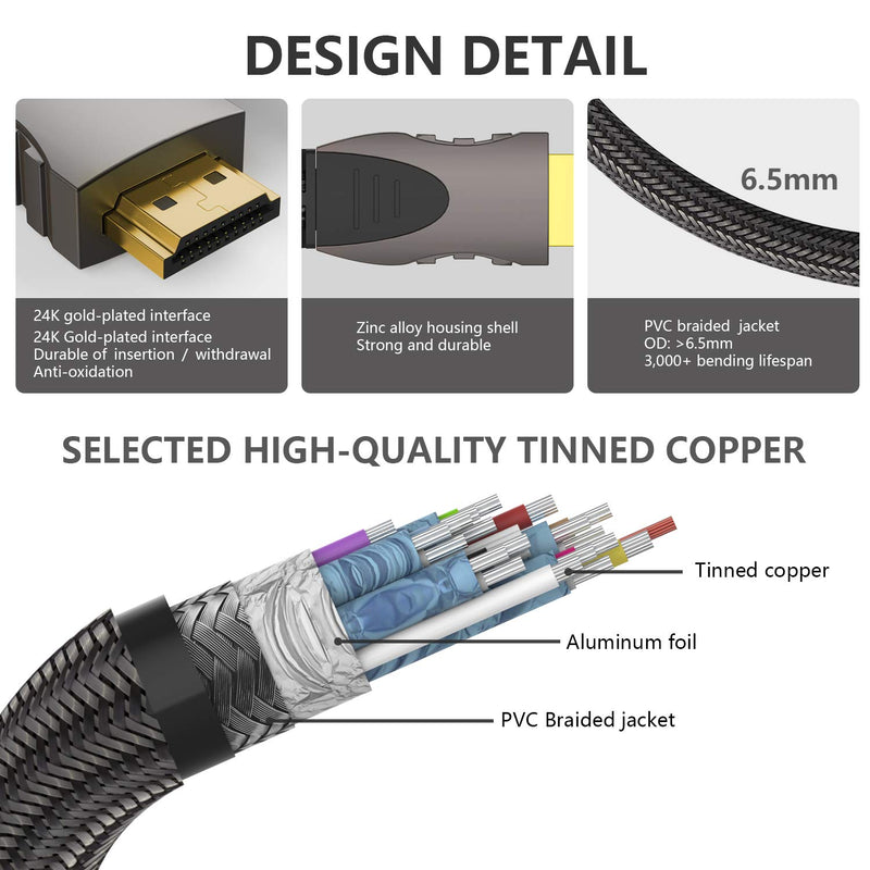 8K HDMI Cable, Megon HDMI 2.1 Cable Support Ultra High Speed 48Gbps 8K@60Hz 4K@120Hz Dynamic HDR & Dolby Atmos HDCP 3D Compatible for PS4 SetTop Box HDTVs Projectors (6.6 FT) 8K HDMI-2M