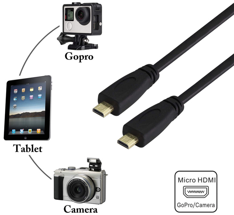 [AUSTRALIA] - zdyCGTime Micro hdmi Type d to Micro hdmi Cable,High Speed 4k Micro to Micro HDMI Male HD Video Connection line,Connect Smart Phones, Tablets, Cameras,Other Equipment.(M/M 30cm)(D/D) D/D 