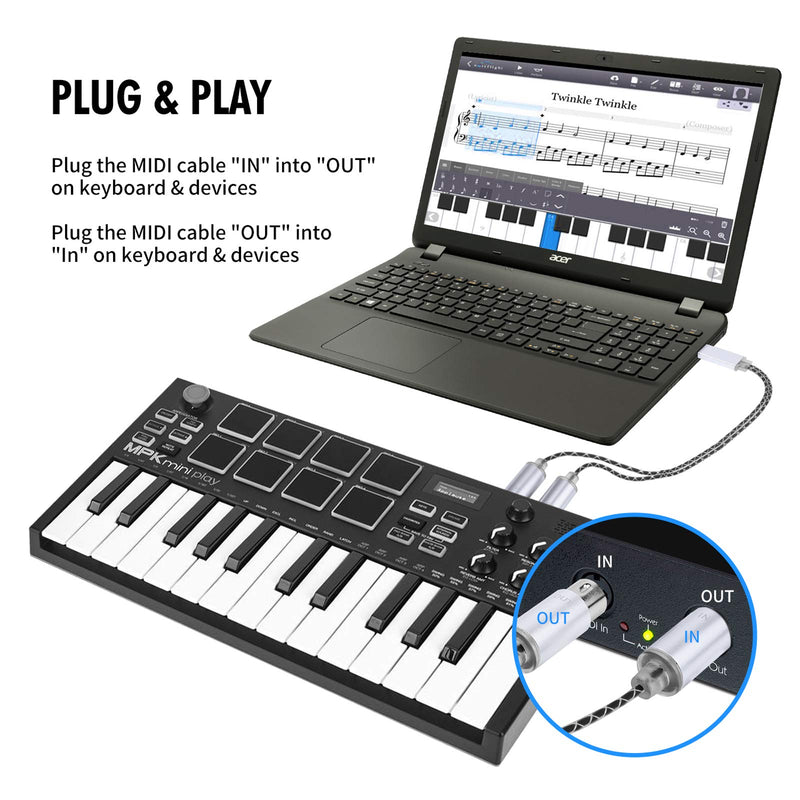 [AUSTRALIA] - MIDI Cable Havit 5 Pin MIDI to USB Cable MIDI Interface in-Out to USB Converter MIDI Adapter with Indicator for Piano Keyboard to PC Mac Laptop 