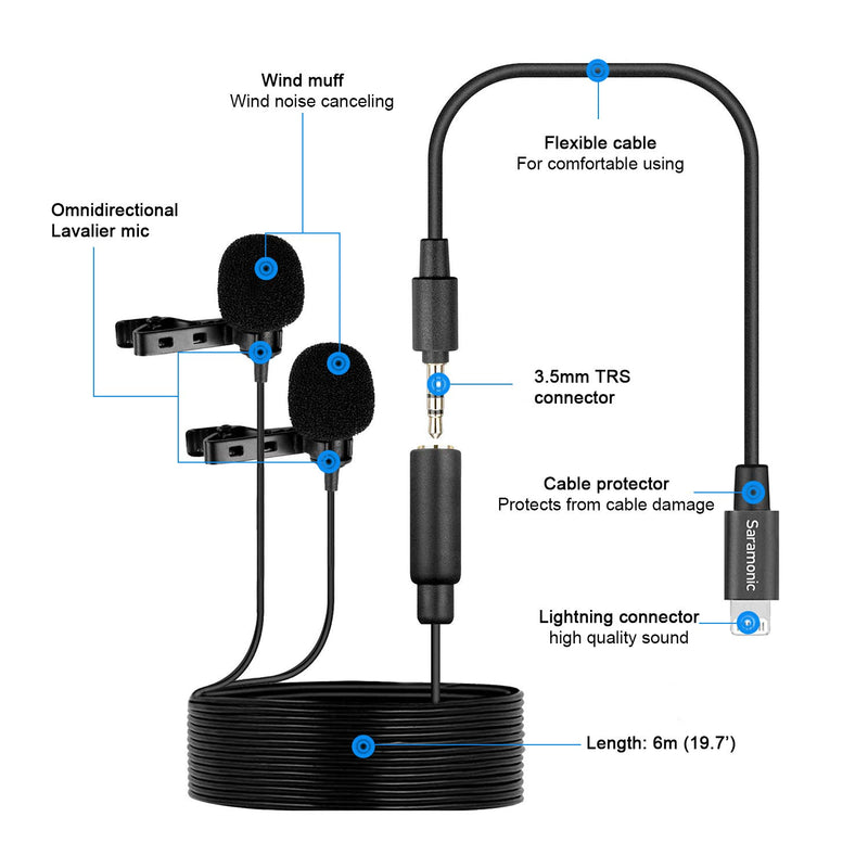 Saramonic LavMicro U1C Digital Dual-Head Lavalier Microphones Omnidirectional Lapel Mic with Lightning Plug Adapter Compatible with iPhone iPad iOS MAC for YouTube Video Facebook Live (20ft Cable)