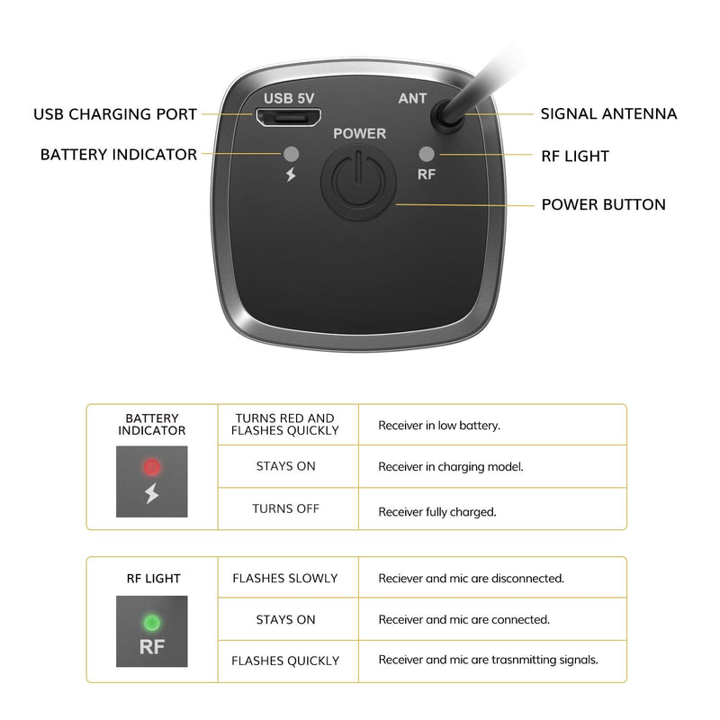 [AUSTRALIA] - Wireless Microphone, TONOR UHF Metal Cordless Handheld Mic System with Rechargeable Receiver, for Karaoke, Singing, Party, Wedding, DJ, Speech, Class Use, 200ft (TW-620) 