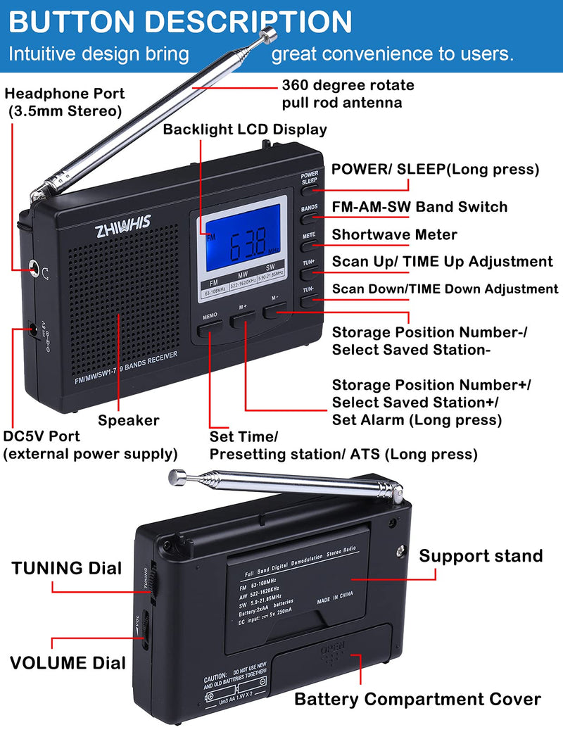 Portable Radio, ZHIWHIS AM FM Shortwave Radios with Best Reception, Battery Operated Clock Radio with Preset Function, Alarm Clock Digital Tuner with Sleep Timer black