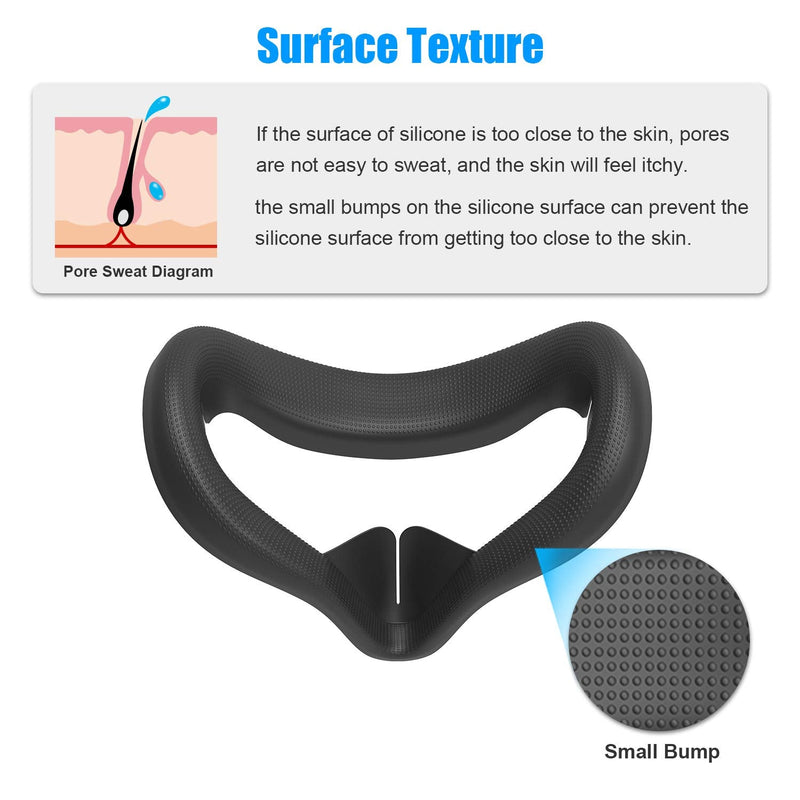 AMVR Face Cover for Quest 2, Sweatproof Silicone Face Pad Mask & Face Cushion for Quest 2 VR Headset, Washable Lightproof Anti-Leakage (Black, No Cushion Included) Black