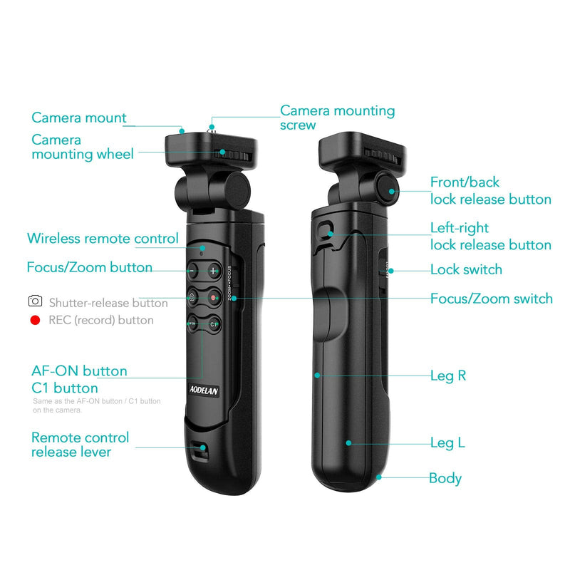 Wireless Shutter Release Camera Remote Control Shooting Grip and Tripod for Sony ZV-1, A7 III, A6600, A7C, A7R IV. Replace GP-VPT2BT