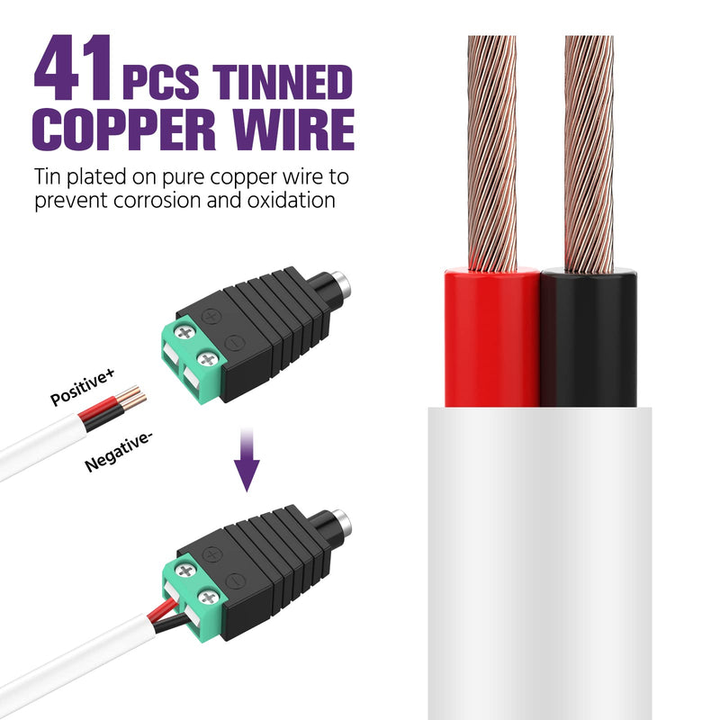 [AUSTRALIA] - Emitever Wall Cable LED Lighting Copper Wire, 18 Gauge, Multi, 26 Foot 