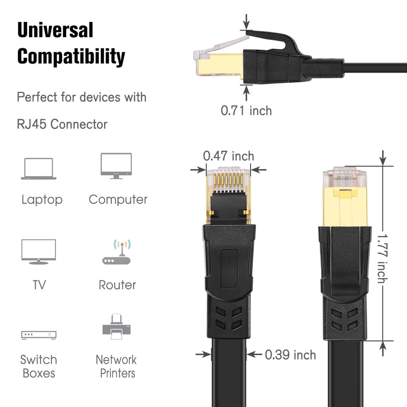 Cat 8 Ethernet Cable, Flat Network LAN Cable 5 ft Shielded, 26AWG 40Gbps 2000Mhz - Cat8 High Speed Rj45 Cord Support Cat5/Cat6/Cat7 - Black Black 5ft