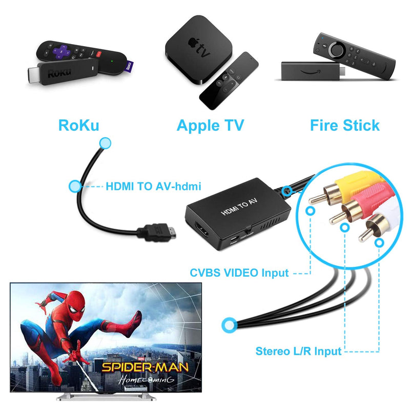 HDMI to RCA Converter, HDMI to AV 3RCA CVBs Composite Video Audio Converter Adapter Supports PAL/NTSC for TV Stick, Roku, Android TV Box, DVD ect