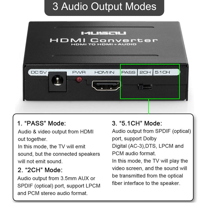 Musou 4K HDMI Audio Extractor,HDMI to HDMI + Optical Toslink(SPDIF) + RCA(L/R) Stereo Analog Outputs Video Audio Splitter Converter Support 4k 1080P,Black