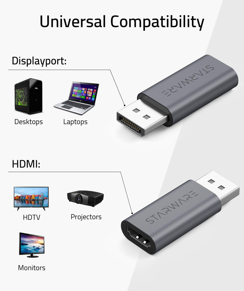 DisplayPort to HDMI Adapter [NOT USB], 4K UHD, Uni-Directional HDMI(Monitor) to Display Port DP (Source) Adapter Compatible with DisplayPort Source Devices 1