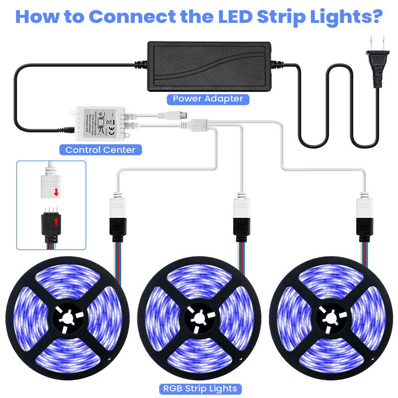 Elfeland LED Strip Lights 39.3FT/12M 5050 RGB Light Strips Color Changing Rope Lights Flexible Tape Light Kit with 44 Keys Remote Controller & 12V 5A Power Supply