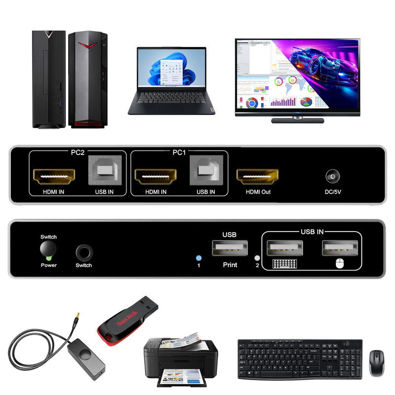 KVM Switch HDMI 2 Ports - 8K 60Hz HDMI 2.1 KVM Switch for 2 Computers 1 Monitor and 3 USB Ports to Share Mouse, Keyboard or Other USB Devices, HDCP 2.3, HDR 10, with Remote Controller and USB Cables