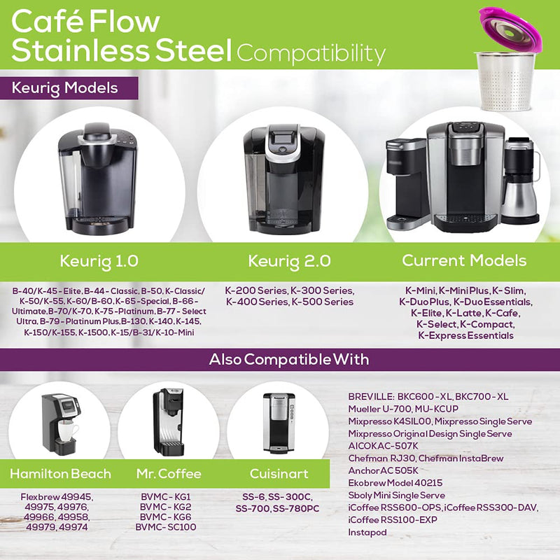 [AUSTRALIA] - Cafe Flow Stainless Steel Reusable Metal Coffee Pod Refillable Filter Cup | Compatible with Keurig 1.0, 2.0, K-Mini, K-Duo, K-Slim & Select Single K Cup Coffee Makers (See Compatibility Chart) 