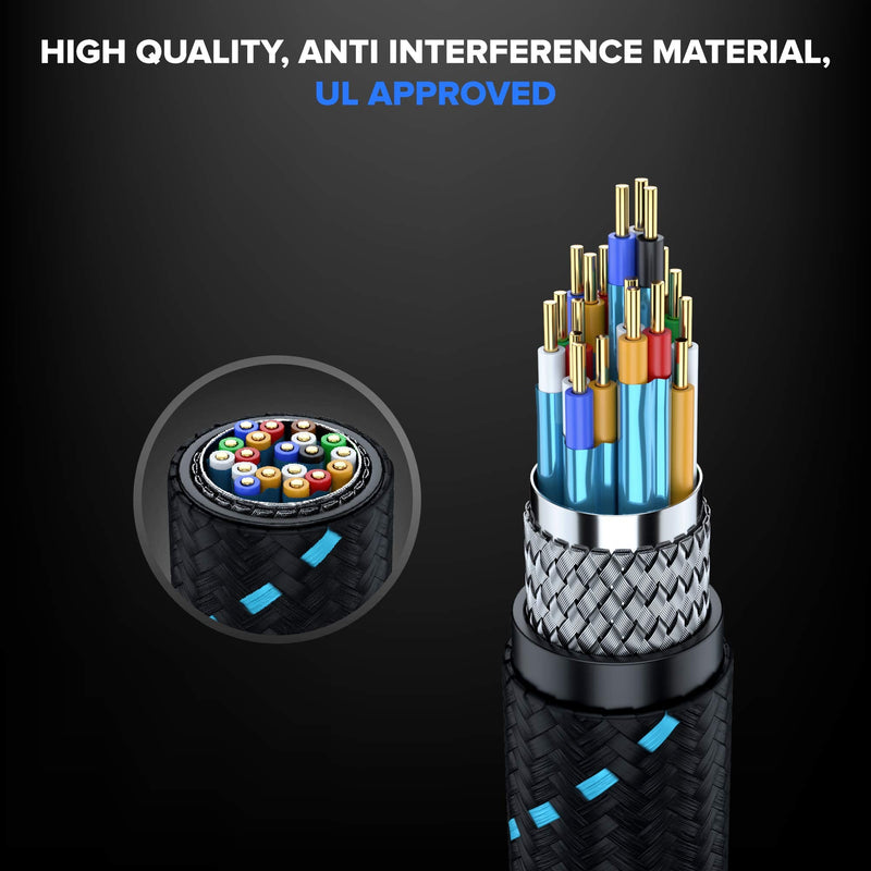 HDMI Cable 8K HDMI 2.1, 3ft, Certified 48Gbps, 8K@60Hz 18Gbps 4K@120Hz Ultra High-Speed Gaming HDMI Cable, 8K/4K Cable, 5 Pack, UL-Listed 3 Feet