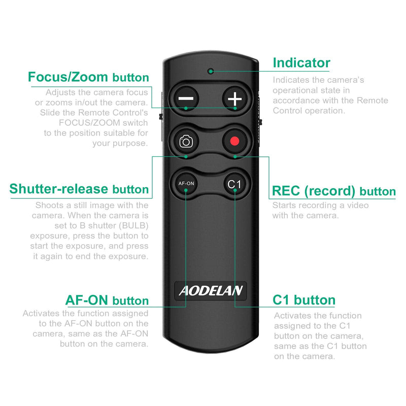 [AUSTRALIA] - AODELAN Camera Remote Wireless Shutter Release Take Photos and Videos for Sony A7 III, A7R III, A7R IV, A7C, A6100, A6400, RX100 VII, RX0 II, A9, A9 II 
