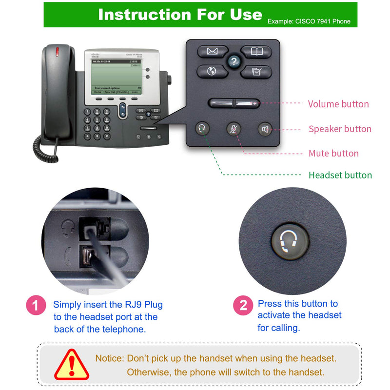 [AUSTRALIA] - VoiceJoy Office Headset Headphones Only for Cisco IP Phones 7940 7960 7970 7962 7975 7961 7971 7960 8841 8845 etc 