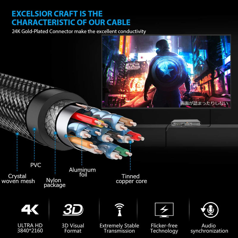 High Speed 4K HDMI Cable 35ft/10m 18Gbps HDMI 2.0 Cable with Braided CordSupports 4K 60Hz HDR,Video 4K 2160p 1080p 3D,Compatible with Ethernett ARC, PS4/3, Xbox, HDTV