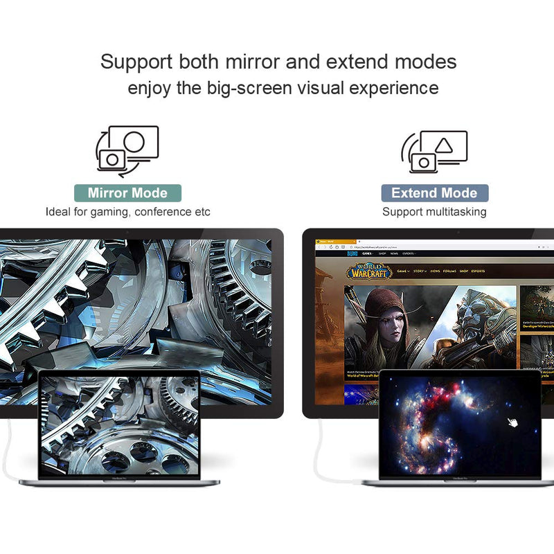 CableCreation Active DP to HDMI Cable(DP1.2), 6ft DisplayPort to HDMI,4K x 2K & 3D Audio/Video, Eyefinity Multi-Screen Support,1.8M / White