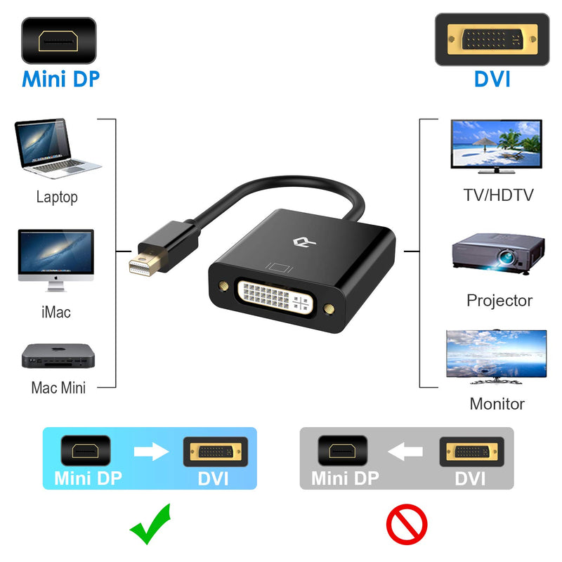 Rankie Mini DP to DVI, Gold 1080P Plated Mini DisplayPort (Thunderbolt Port Compatible) to DVI Male to Female Adapter Converter (Black) Black