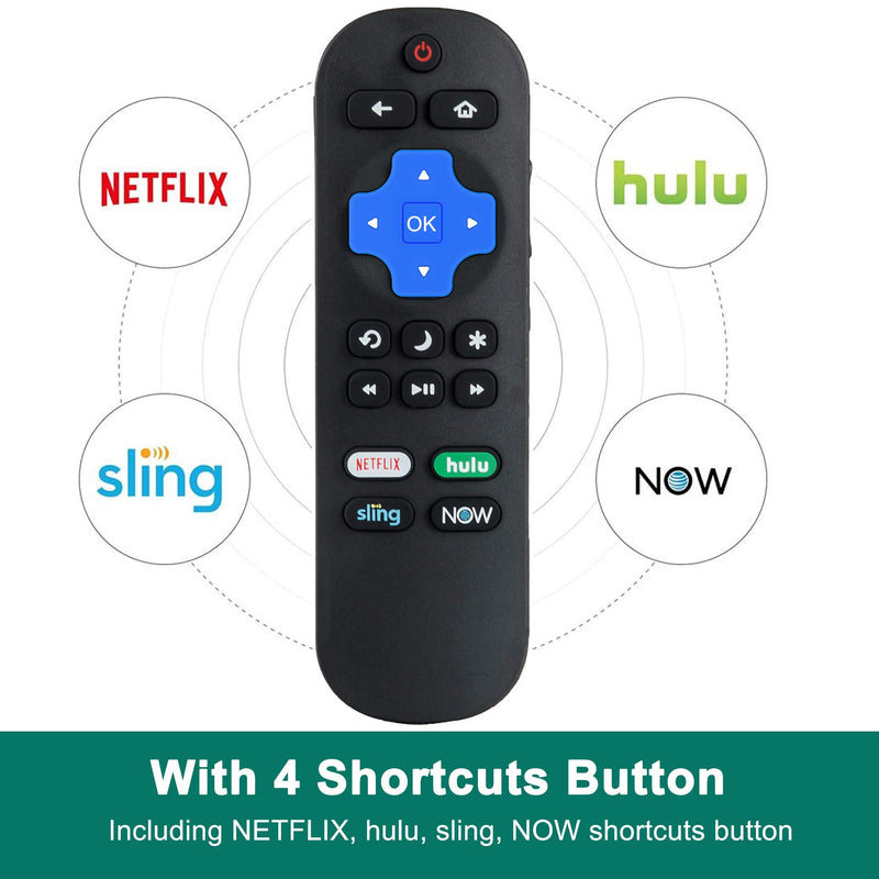 Replacement LC-RCRUS-20 Remote for Sharp Roku TV LC-50LBU591U LC-50LB481U LC-50LBU711U LC-55LBU591U LC-55LBU711U LC-43LBU591U LC-32LB601U LC-24LB601U LC-50LB601U LC-40LB601U LC-65Q7370U LC-43LB601U