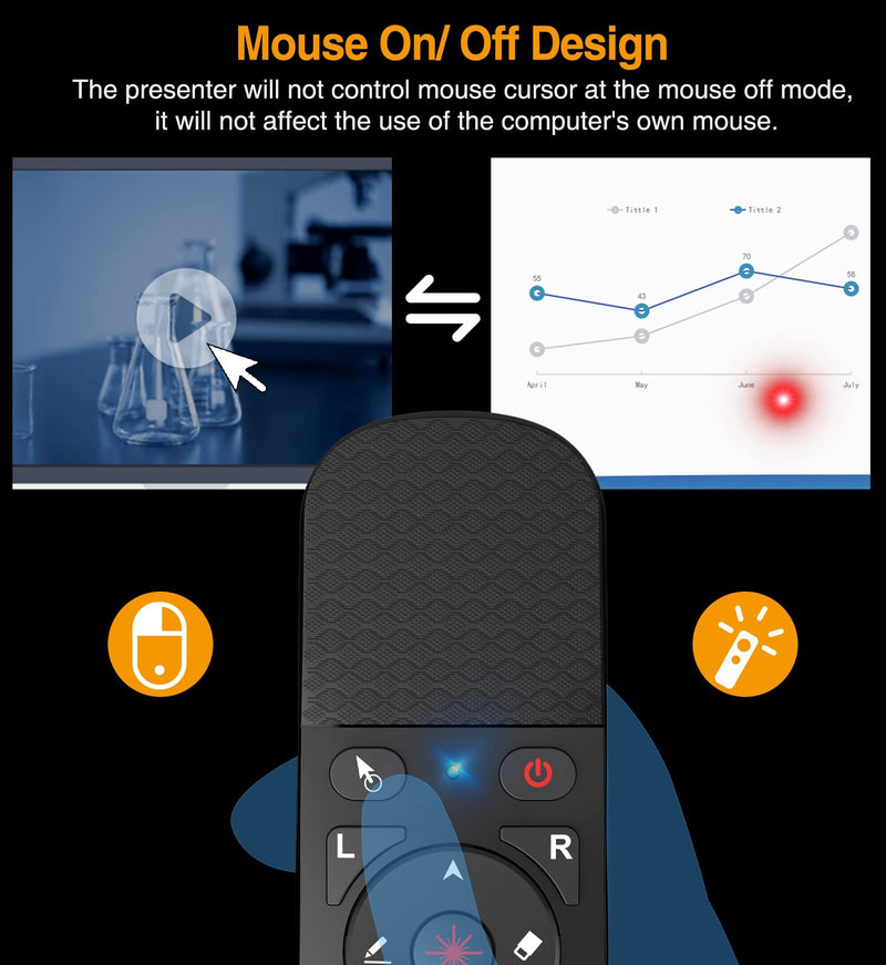 Presentation Remote with Air Mouse Function, Wireless Presenter Clicker RF 2.4GHz USB Laser Pointer Presenter Control PowerPoint Presentation Clicker for Mac, Laptop, Computer