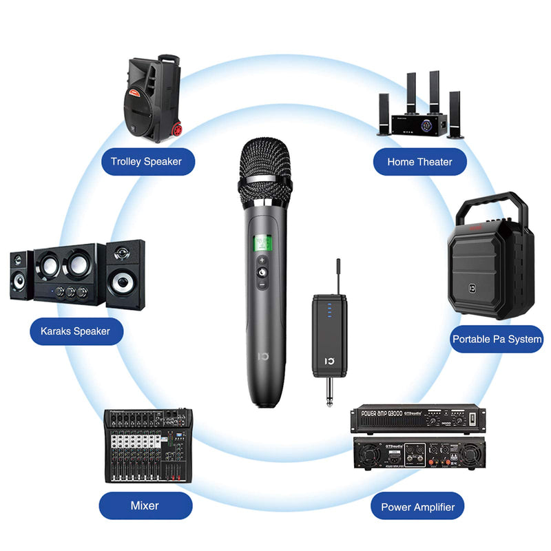 [AUSTRALIA] - Wireless Microphone System Portable Dynamic Handheld Mic UHF Moving-Coil Vocal Microphone with Rechargeable Receiver for Karaoke, Singing, Party, Wedding, Meeting, Church, DJ, Speech, Class, Outdoors 