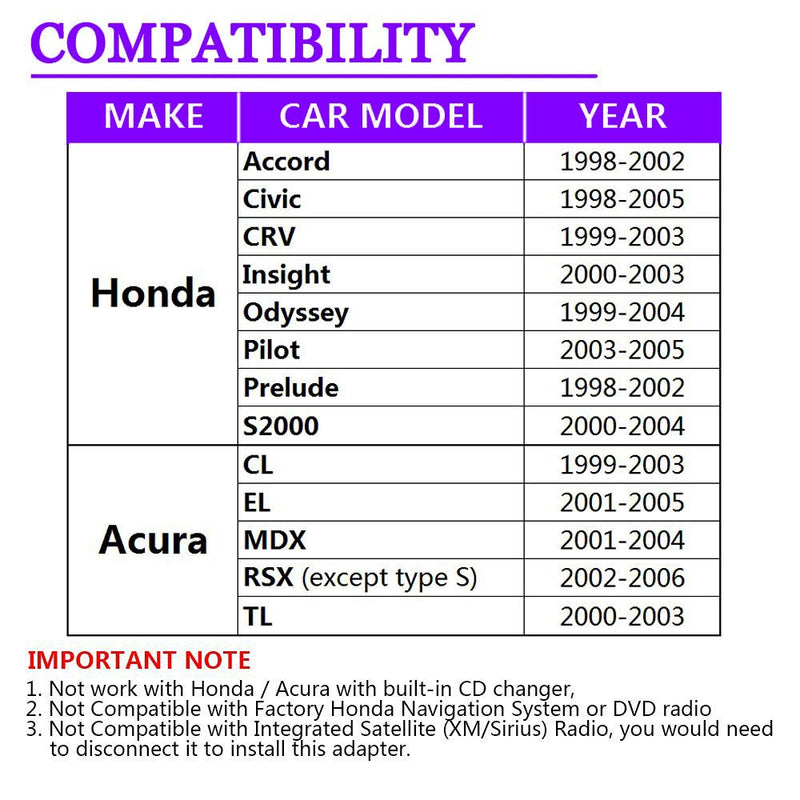 Aux Interface，Yomikoo AUX Adapter Audio Car Digital Music Cd Changer 3.5mm Aux Input Adapter for Honda 2.3 1998-2002 Accord, 1999-2005 Civic, 1999-2004 CRV, 1999-2004 Odyssey, Acura 2000-2003 CL