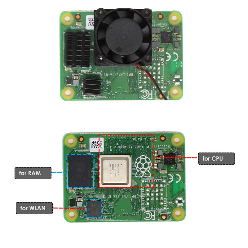 iUniker Raspberry Pi Computer Module 4 Heatsink, Raspberry Pi CM4 Cooling Fan and Heatsink, Pi Cooling Fan for Raspberry Pi Computer Module 4 (for CM4)