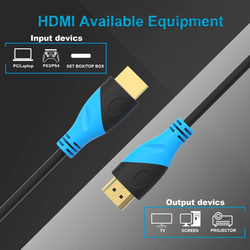 4K HDMI Cable 10ft (3 Pack), High Speed 10FT HDMI 2.0 Cables, Bonus Right Angle Adapter, Cable Clip and 3pcs Cable Tie (10feet) 10feet