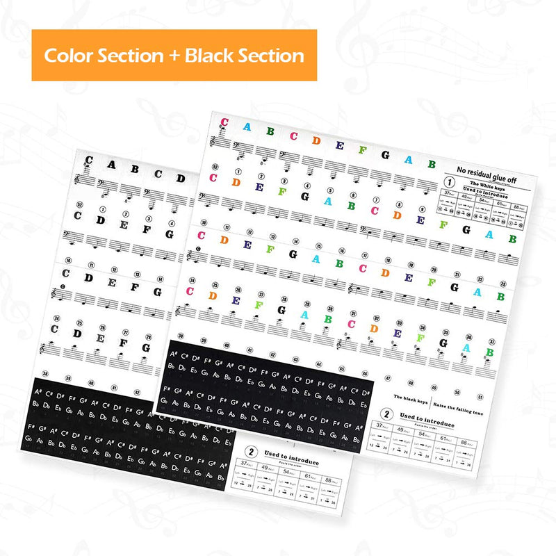 2Pcs Piano Stickers, Removable Keyboard Stickers for 37/49/54/61/88 Keys, Music Key Stickers, Electronic Key Note Sticker, Transparent Stickers for Kids Beginners