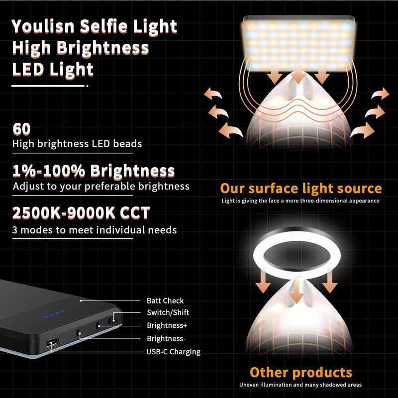 Youlisn Selfie Light for Phone, 60 LED Phone Light with Rechargeable Clip and Adjusted 3 Light Modes, 2000mAh Video Light for Phone iPad, Laptop, Makeup, TikTok, Selfie, Vlog, Video Conference Black