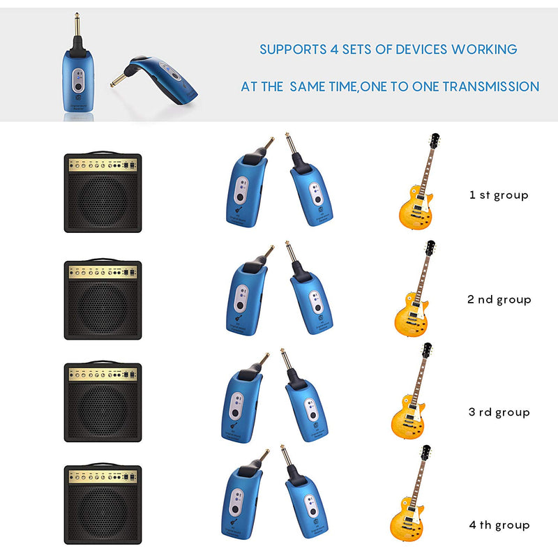 [AUSTRALIA] - Wireless Guitar System 2.4GHz with Rechargeable Lithium Battery Wireless Instrument Transmitter and Receiver for Electric Guitar Bass Electric Organ Blue 