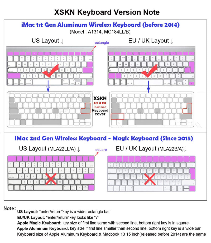 XSKN Mac OS X Shortcut Silicone US and EU Common Version Keyboard Skin Cover for 2015 and Before 2015 Released MacBook Air Pro 13 15 17 Inch A1278 A1286 A1297 A1342 A1369 A1398 A1425 A1466 A1502 A1314