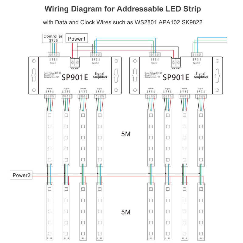 [AUSTRALIA] - BTF-LIGHTING SP901E LED Pixel WS2812B WS2811 SPI Signal Amplifier Repeater for WS2813 SK6812 WS2815 WS2801 SK9822 etc All The RGB Addressable LED Strip and Dream Color Programmable LED Matrix Panel 