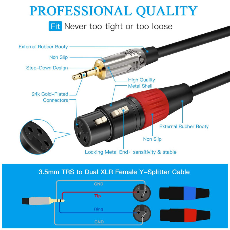 [AUSTRALIA] - JOLGOO Dual XLR Female to 3.5 mm TRS Stereo Microphone Cable, 2 XLR Female to 1/8 inch TRS Stereo Y Splitter Patch Cable, 6.6 Feet 