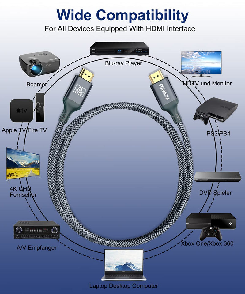 4K Hdmi Cable 30FT, Akoada 18Gbps High Speed Hdmi 2.0 Ethernet-24AWG Nylon Braided Cable 4K 60Hz HDR Video HDCP2.2 3D 2160P 1080P ARC Compatible with UHD TV,PS4 / 3,X-Box, Monitor 4K Fire Netflix etc Grey