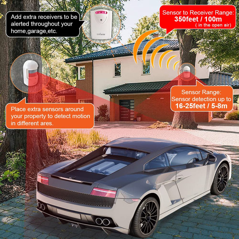 4VWIN driveway alarm provides a convenient and economic way to alert you the moment when someone is approaching your home