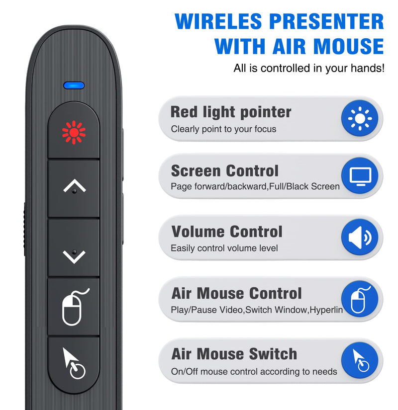 DINOSTRIKE Wireless Presenter Remote with Air Mouse Control, Rechargeable USB Presentation Clicker PPT Pointer RF 2.4GZ PowerPoint Clicker Slide Advancer for Computer Laptop Mac Red Laser