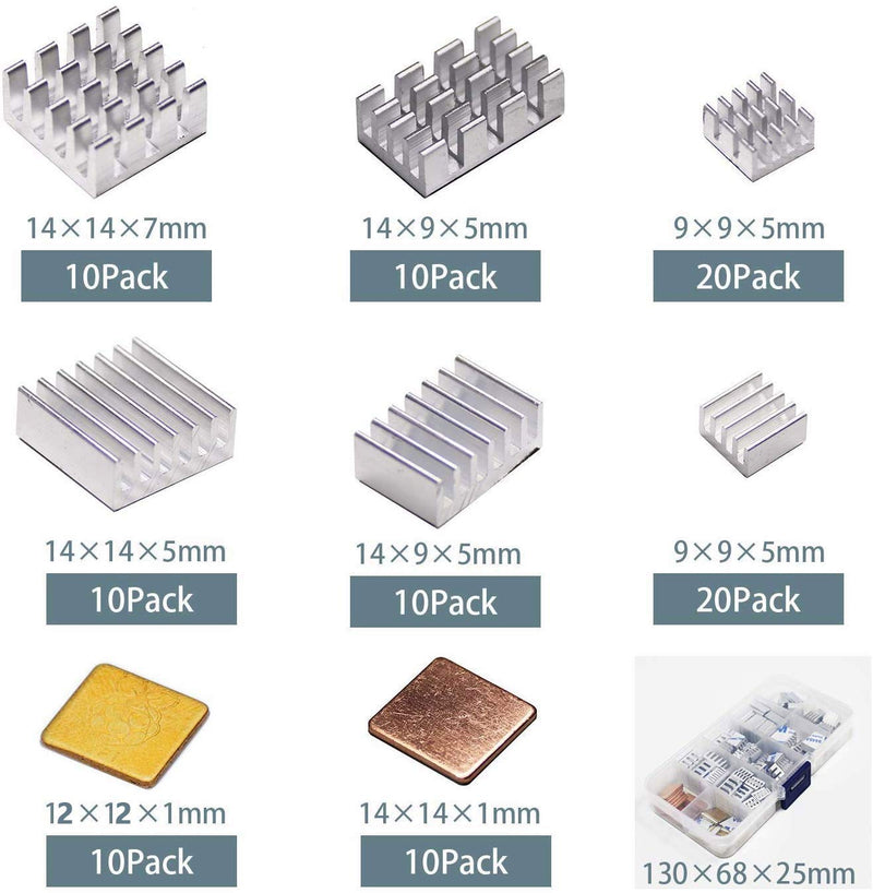 Pastall 100 PCS (8 Different Sizes) Heatsink Kit with Conductive Adhesive Tape, Aluminum Heat Sink Cooler and Copper Heatsink for Raspberry Pi A B B+ 2/3/4