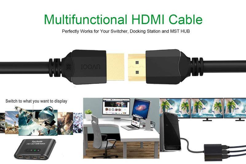 HDMI 2.1 Cable 6feet, Kablink 8K High Speed HDMI Cable 2.1 48Gbps Cord Supports 8K@120Hz, 4K@144Hz, 1080P@240Hz-Ethernet, ARC, Dolby, HDR10, HDCP2.2 6 ft