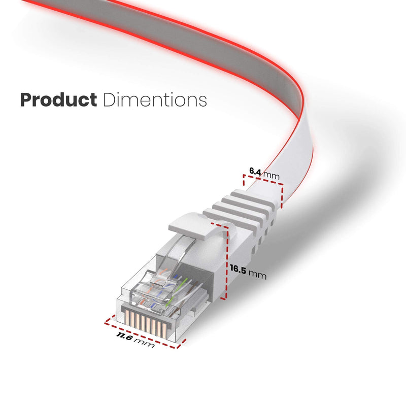 Maximm Cat6 Ethernet Cable Flat,LAN, Utp, Cat 6, RJ45, Network, Internet Cable White,15 Ft. (2-Pack)