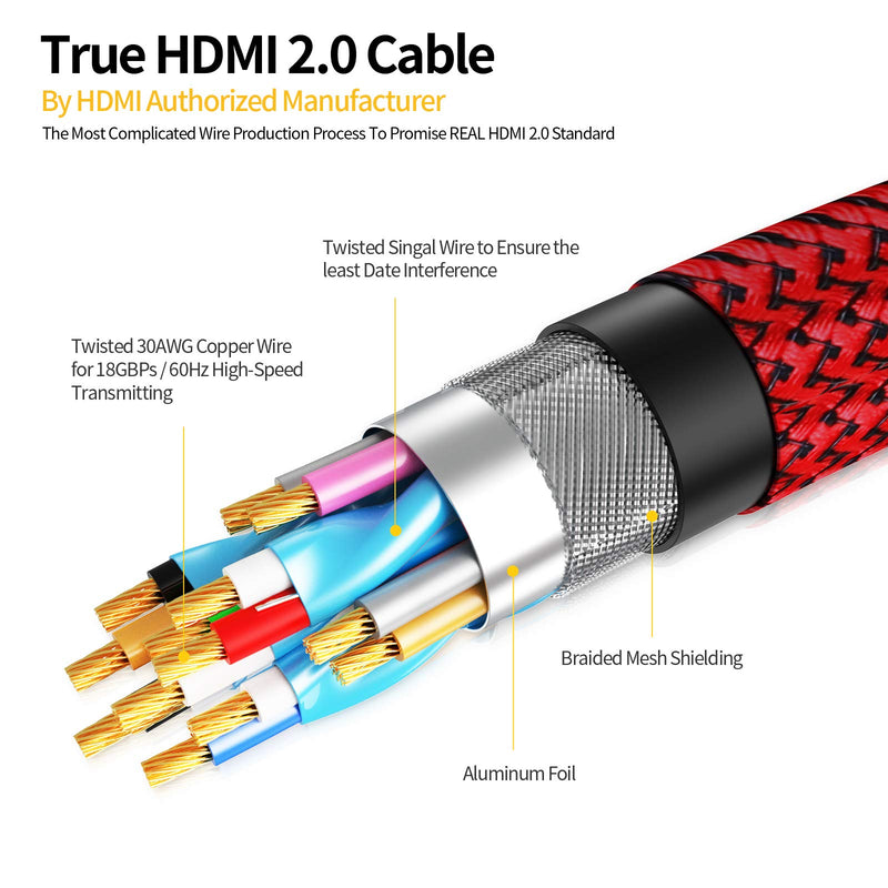 4K 60HZ HDMI Cable, Miracase High Speed 18Gbps HDMI 2.0 Cable, Support 3D, 1080P, 2160P, Ethernet-30AWG Braided HDMI Cord-ARC Compatible with Ethernet PS4/3 4K Fire Netflix LG Samsung ect-Red Red