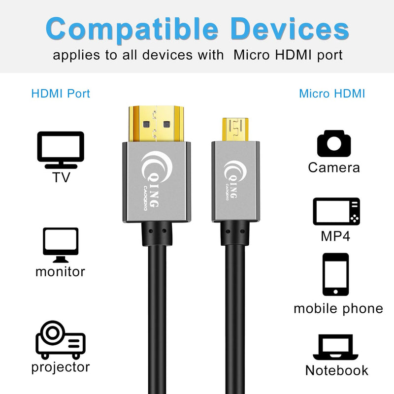 QING CAOQING Micro HDMI to HDMI Spring Wire Cable, High Speed HDMI Cable 18Gbps Support 4K, 3D, Ethernet, Audio Return，Compatible with GoPro, Gopro Hero and Other Action Camera/Cam (5FT) 1.5M