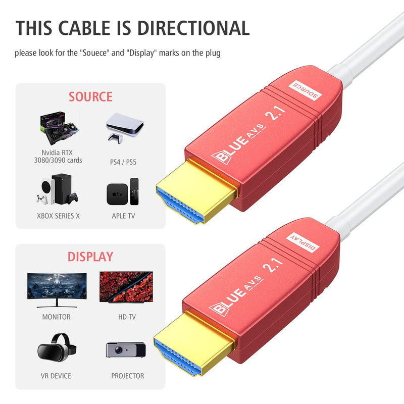 BlueAVS 8K HDMI 2.1 Fiber Optic Cable 50FT 48gbps 8K60Hz 4K120Hz Dynamic HDR eARC HDCP2.3 8K_50FT_WhiteCable RedHousing