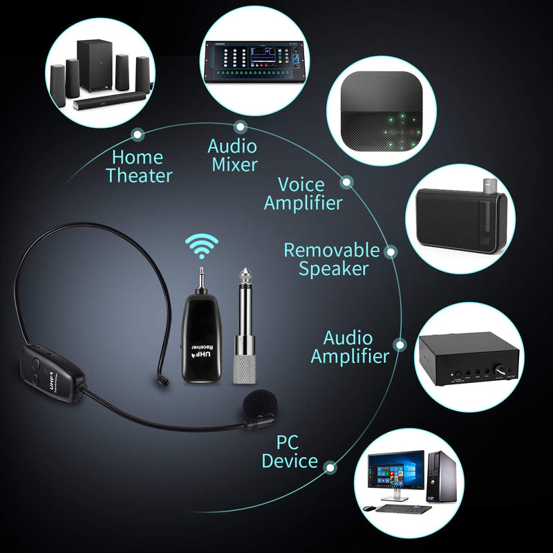Wireless Microphone Headset UHF, EXJOY Headworn Mic and Handheld Vocal Mic 2 in 1, Rechargeable, for Tour Guides, Voice Amplifier, Teaching, Coach, Meeting, etc