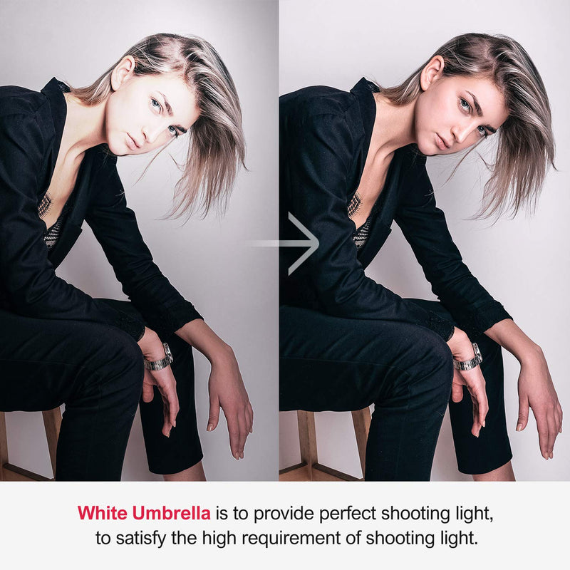 JS JULIUS STUDIO 3 Pack 33" Collapsible Translucent White Soft Umbrella Professional Light Diffuser Photography Studio Flash for Video Recording Photo Studio, Portrait Shooting, Daylight, JSAG649